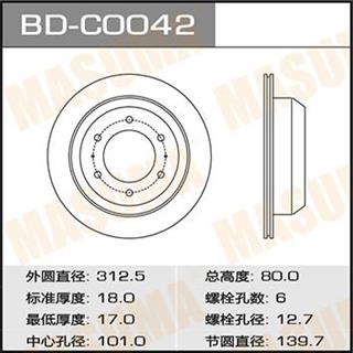 Thermostat Masuma