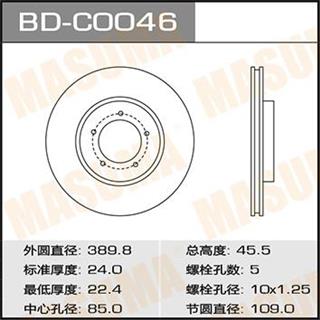 Thermostat Masuma