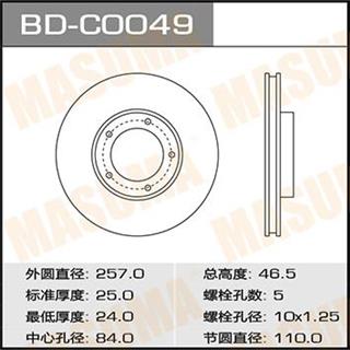Thermostat Masuma