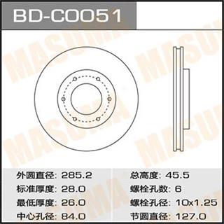 Thermostat Masuma