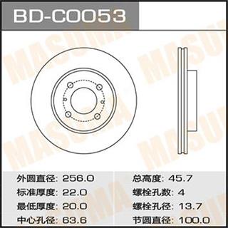 Thermostat Masuma