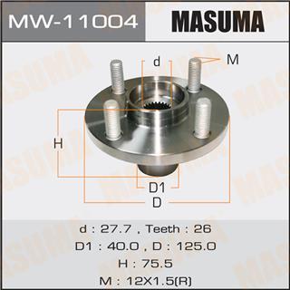 Thermostat Masuma