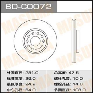 Thermostat Masuma