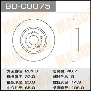 Thermostat Masuma