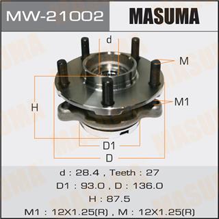 Thermostat Masuma