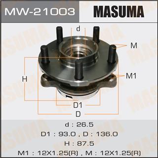 Thermostat Masuma