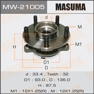 Thermostat Masuma