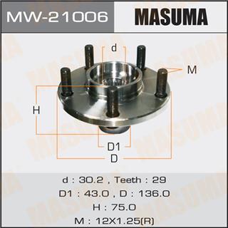 Thermostat Masuma