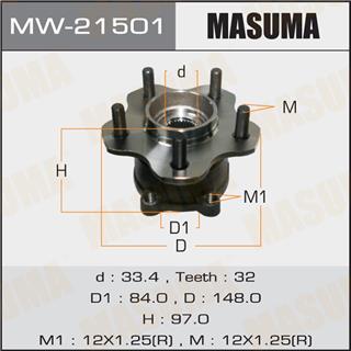 Thermostat Masuma