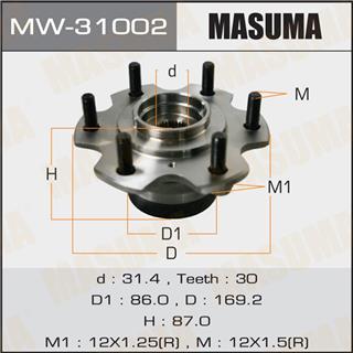 Thermostat Masuma