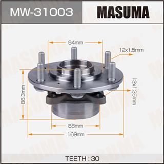 Thermostat Masuma