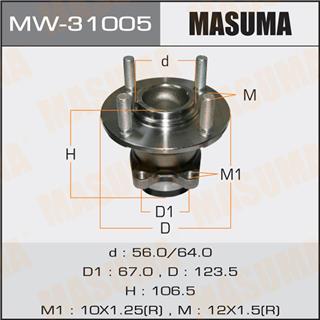 Thermostat Masuma