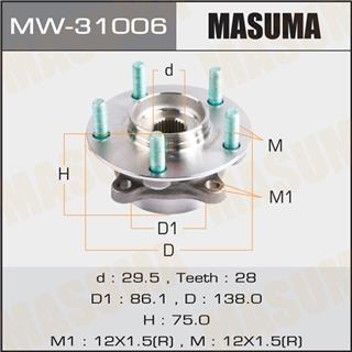 Thermostat Masuma