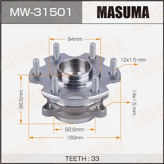 Thermostat Masuma