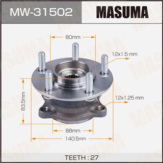 Thermostat Masuma