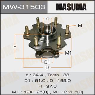 Thermostat Masuma