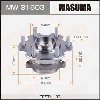 Thermostat Masuma