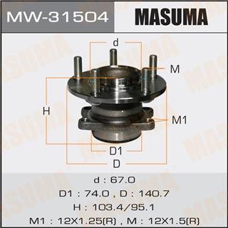 Thermostat Masuma