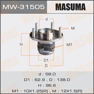 Thermostat Masuma
