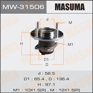 Thermostat Masuma