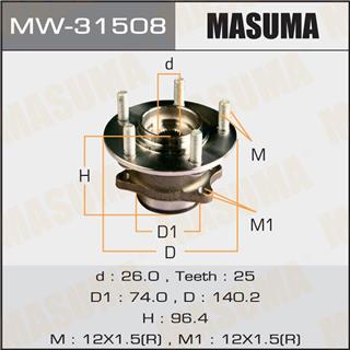 Thermostat Masuma