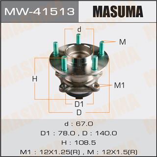 Thermostat Masuma