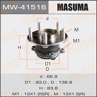 Thermostat Masuma