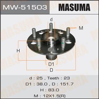 Thermostat Masuma