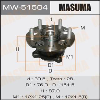 Thermostat Masuma