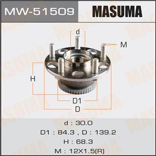 Thermostat Masuma