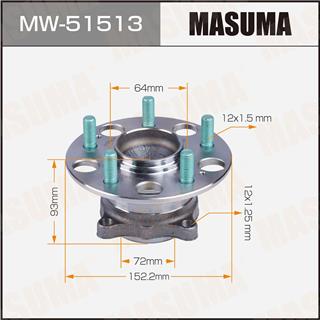 Thermostat Masuma