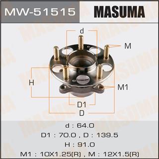 Thermostat Masuma