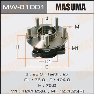 Thermostat Masuma