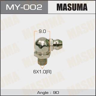 Thermostat Masuma