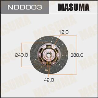 Thermostat Masuma