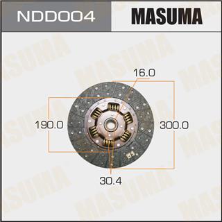 Thermostat Masuma