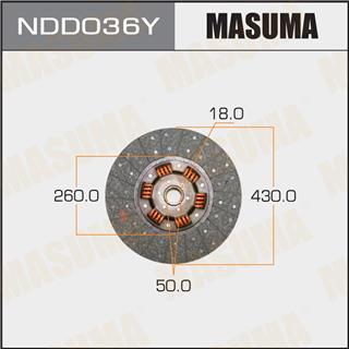 Thermostat Masuma