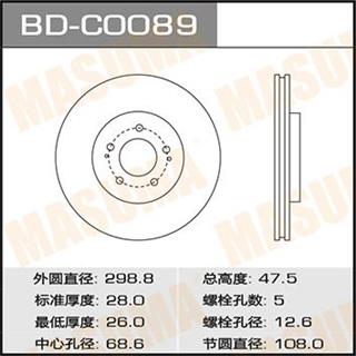 Thermostat Masuma