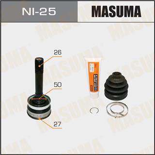 Thermostat Masuma