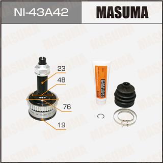 Thermostat Masuma