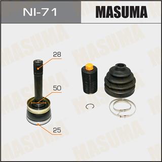 Thermostat Masuma