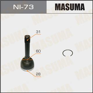 Thermostat Masuma