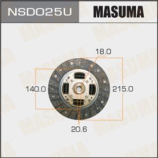 Thermostat Masuma