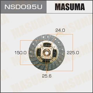 Thermostat Masuma
