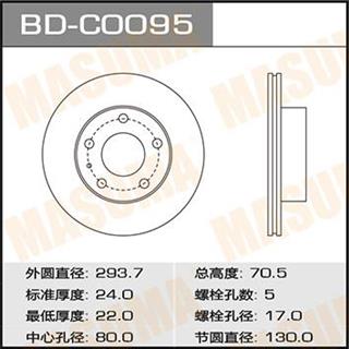 Thermostat Masuma