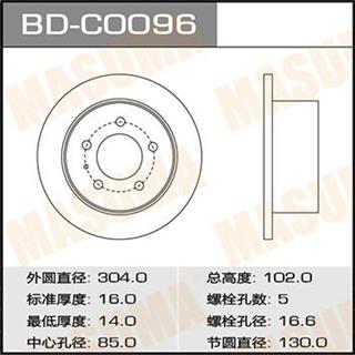 Thermostat Masuma