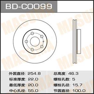 Thermostat Masuma