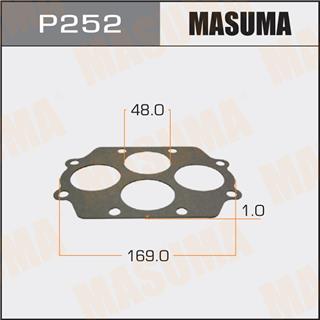 Thermostat Masuma