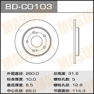 Thermostat Masuma