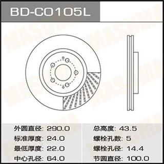 Thermostat Masuma